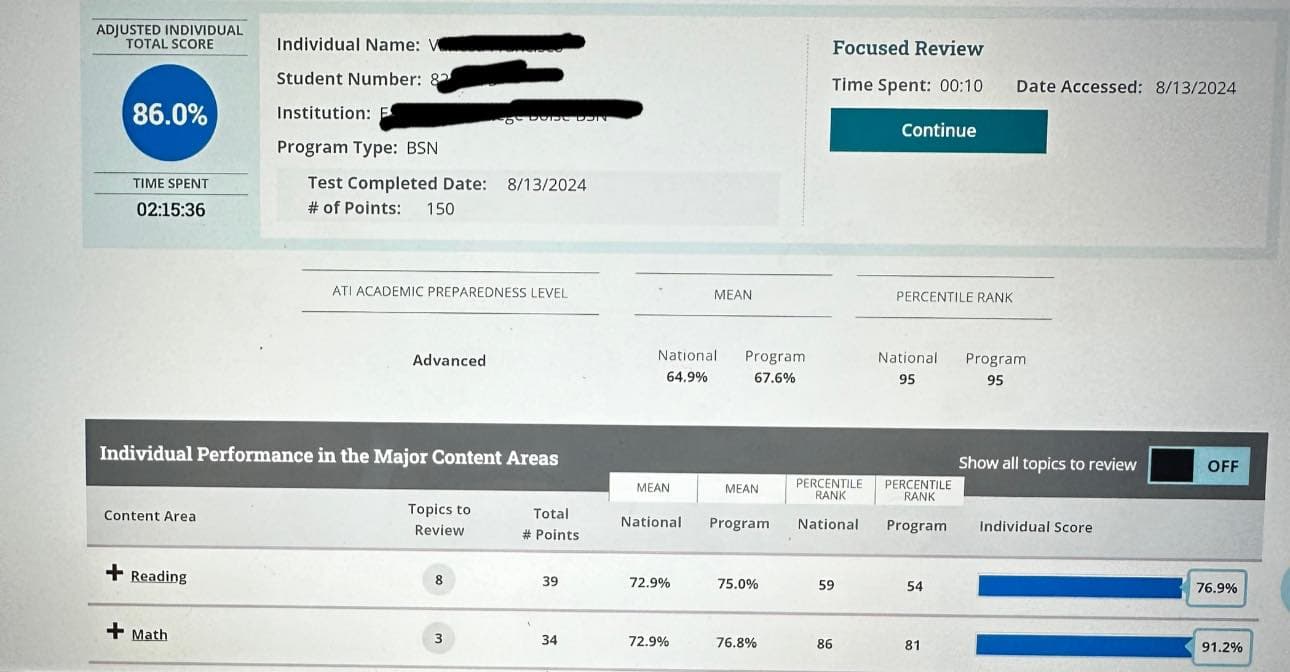 TEAS Exam Result 86