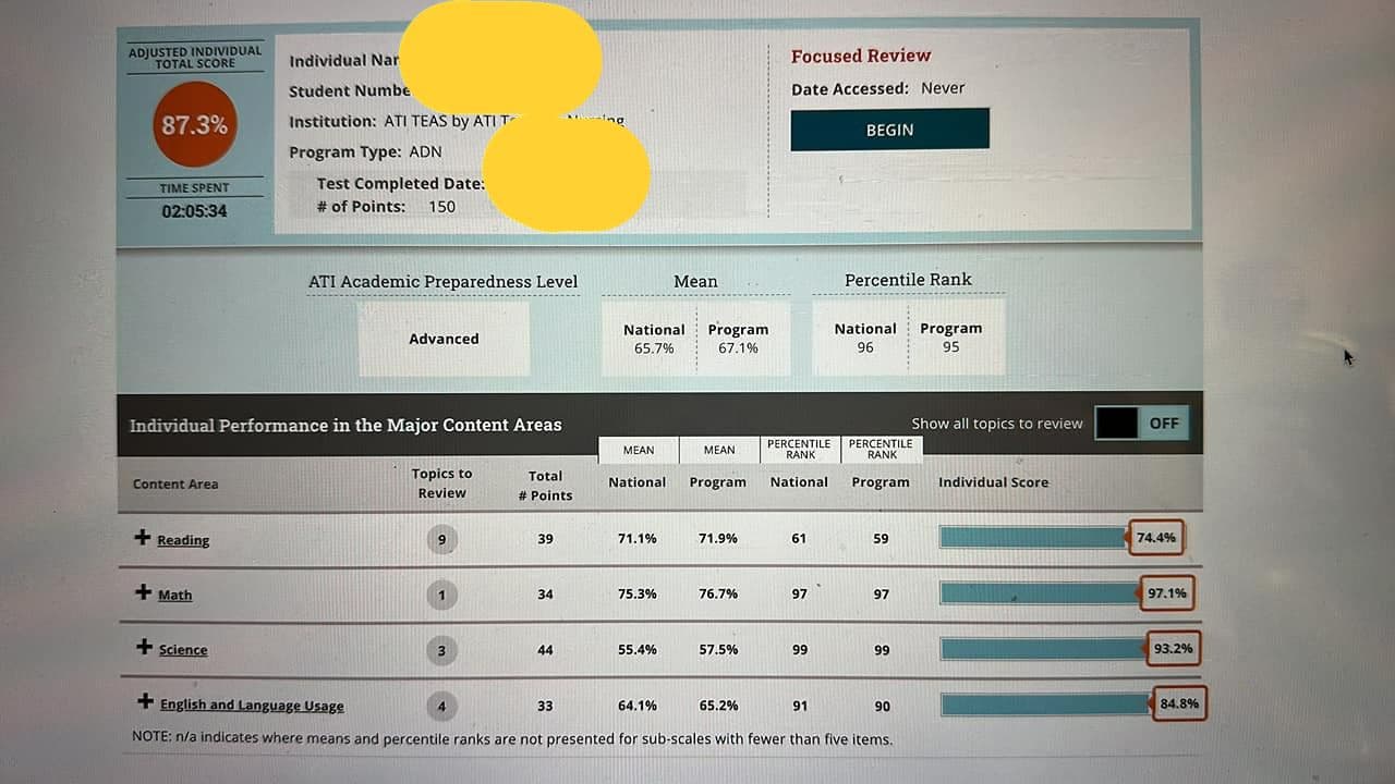 TEAS Exam Result 87